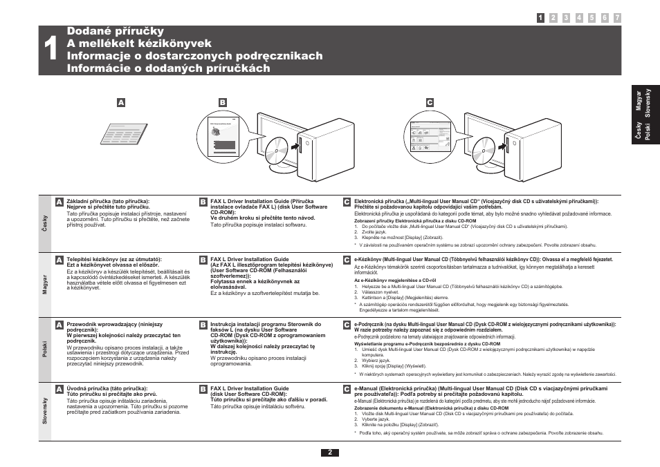 A mellékelt kézikönyvek, English | Canon i-SENSYS FAX-L170 User Manual | Page 19 / 248
