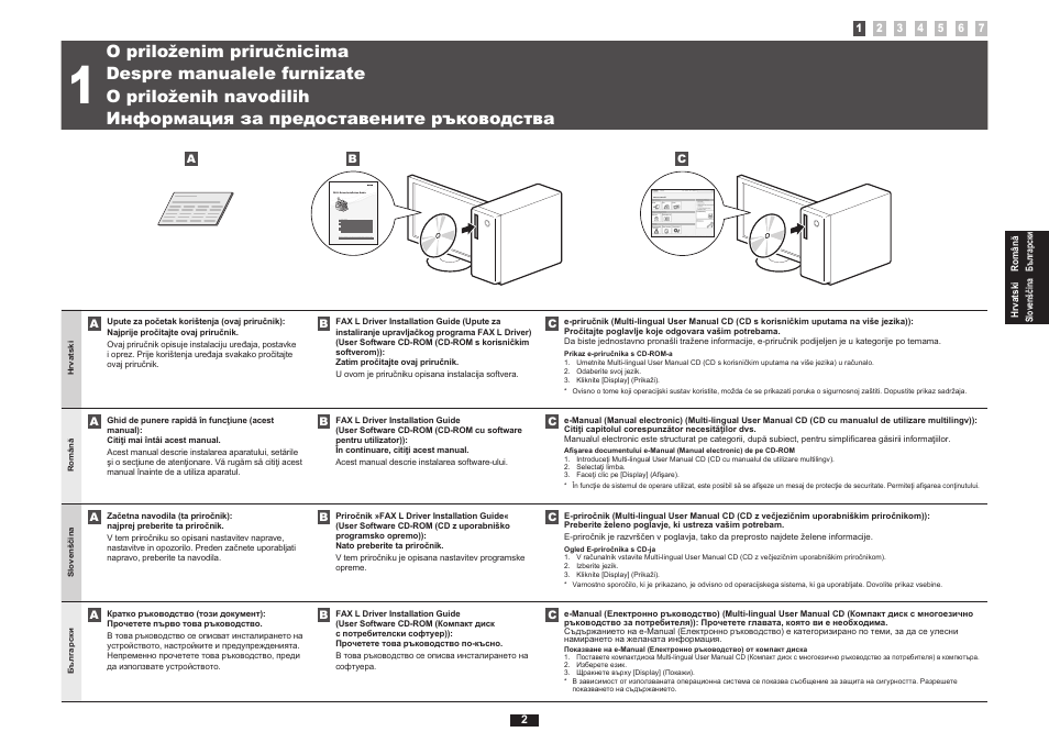 English | Canon i-SENSYS FAX-L170 User Manual | Page 29 / 248