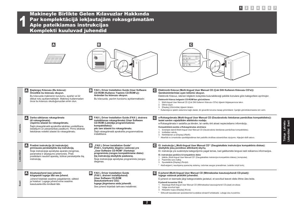 English | Canon i-SENSYS FAX-L170 User Manual | Page 49 / 248