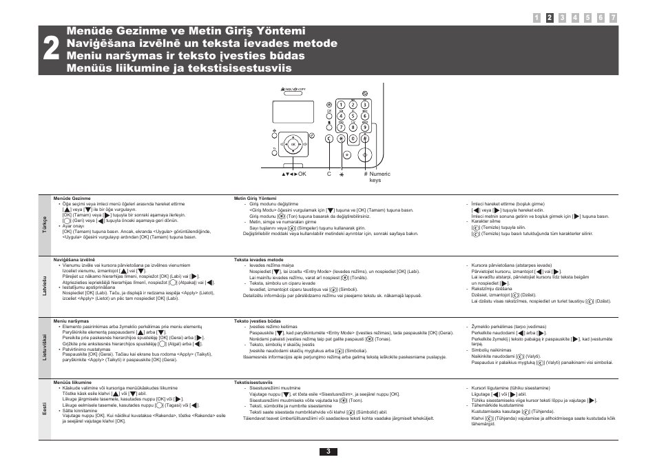 Canon i-SENSYS FAX-L170 User Manual | Page 50 / 248