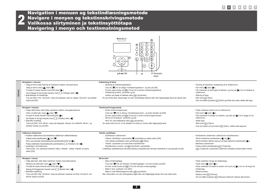 Canon i-SENSYS FAX-L170 User Manual | Page 60 / 248
