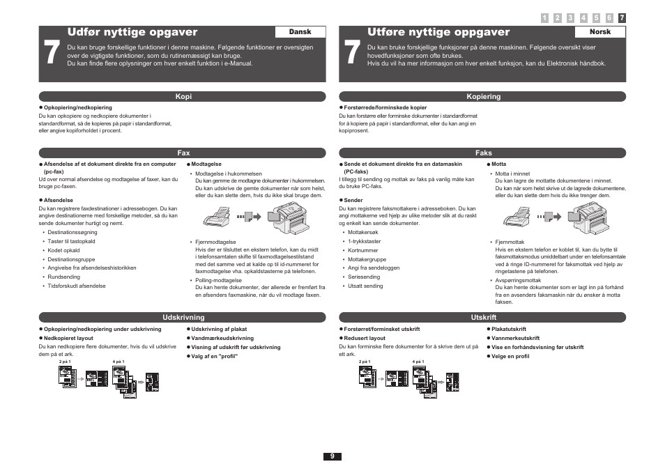 Udfør nyttige opgaver, Utføre nyttige oppgaver | Canon i-SENSYS FAX-L170 User Manual | Page 66 / 248