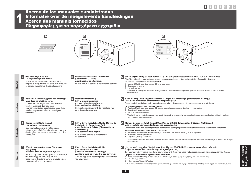 English | Canon i-SENSYS FAX-L170 User Manual | Page 69 / 248