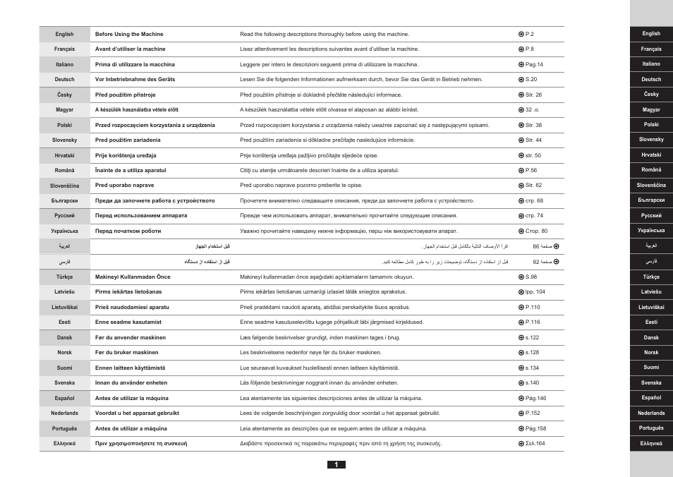 Canon i-SENSYS FAX-L170 User Manual | Page 79 / 248