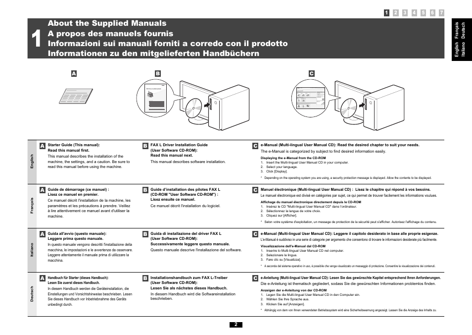 English | Canon i-SENSYS FAX-L170 User Manual | Page 9 / 248