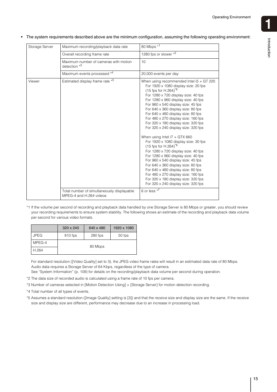 Canon VB-M700F User Manual | Page 15 / 138