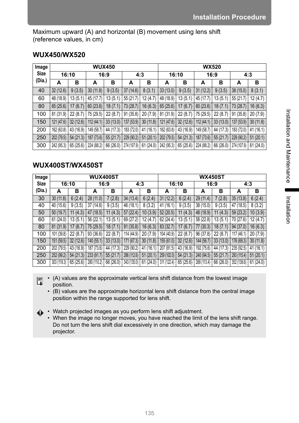 Installation procedure | Canon XEED WUX450 User Manual | Page 135 / 314