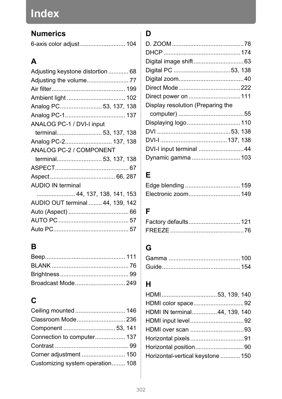 Index | Canon XEED WUX450 User Manual | Page 302 / 314