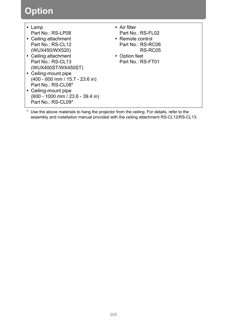 Option, P305 | Canon XEED WUX450 User Manual | Page 305 / 314