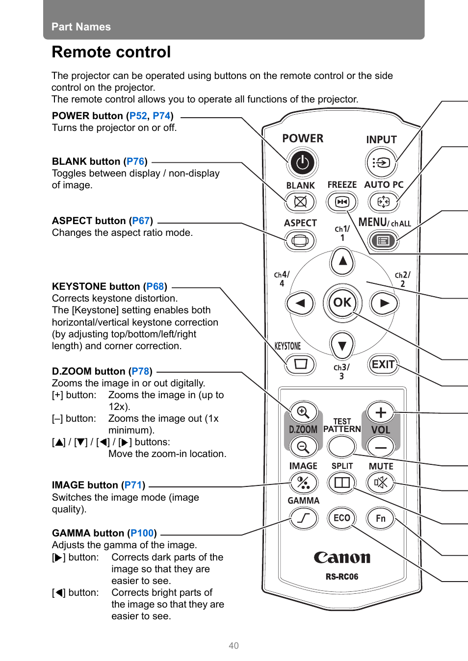 Remote control | Canon XEED WUX450 User Manual | Page 40 / 314