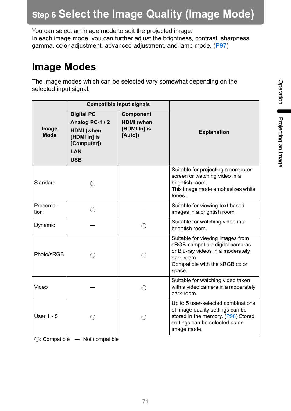 Step 6 select the image quality (image mode), Image modes, Select the image quality (image mode) | Step 6 | Canon XEED WUX450 User Manual | Page 71 / 314