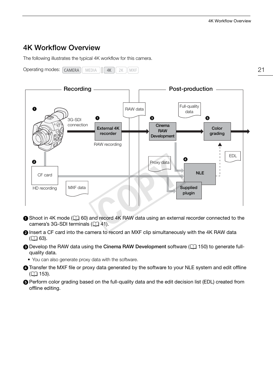 4k workflow overview, 4k workflow overview 21, Cop y | Canon EOS C500 PL User Manual | Page 21 / 212