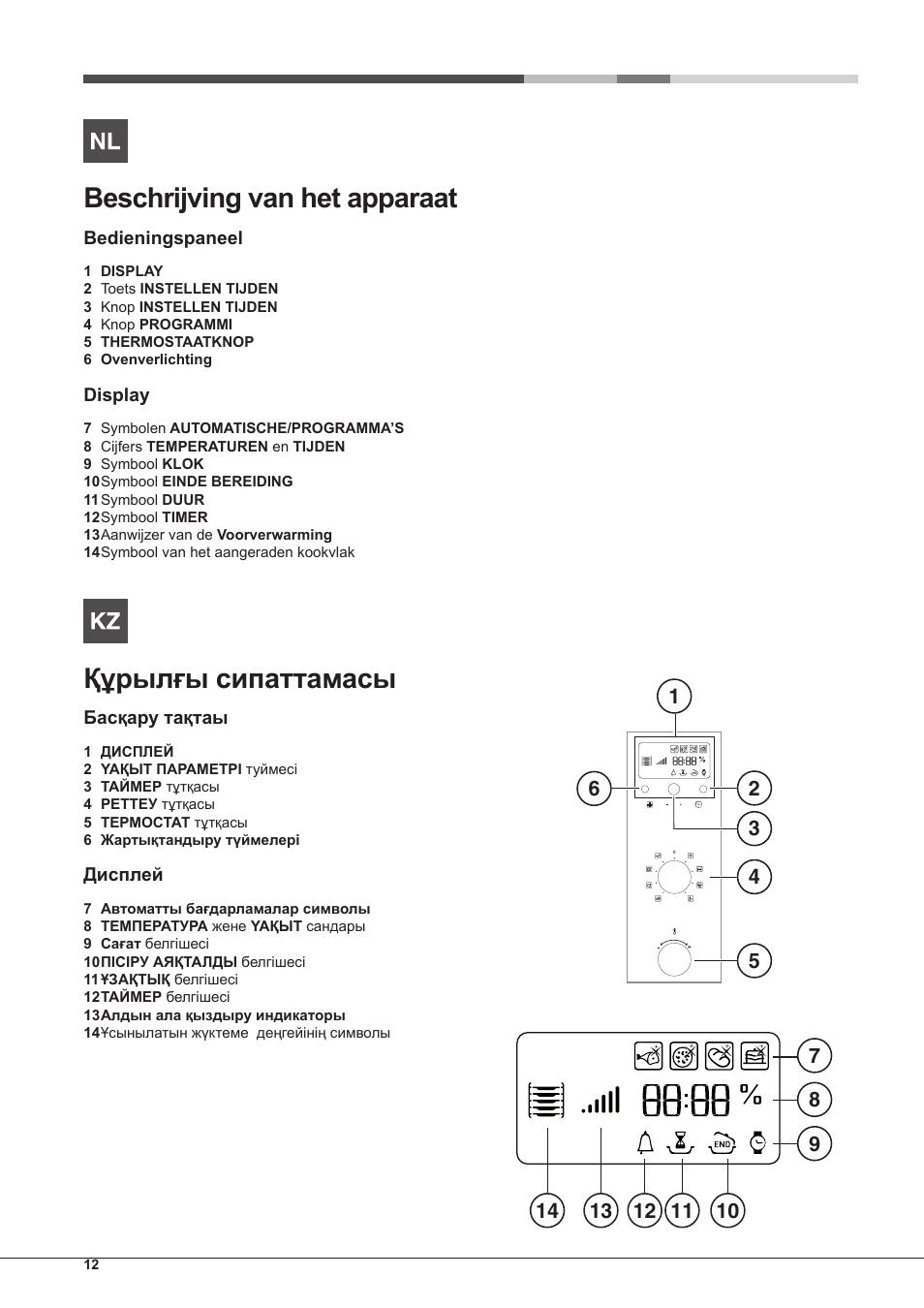 Beschrijving van het apparaat, Құрылғы сипаттамасы | Hotpoint Ariston MH 99.1 IX-HA S User Manual | Page 12 / 76