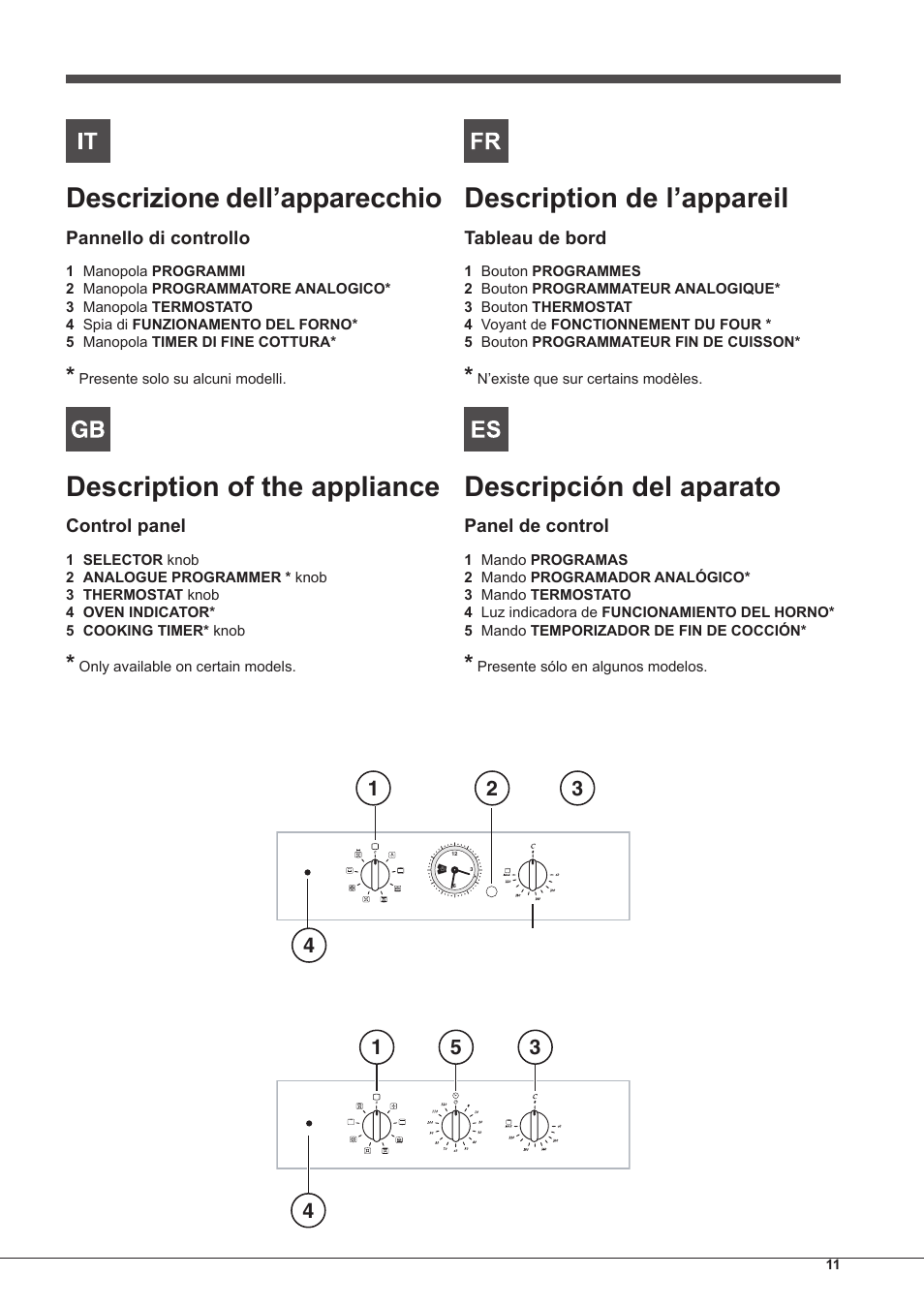 Descrizione dell’apparecchio, Description of the appliance, Description de l’appareil | Descripción del aparato | Hotpoint Ariston Tradición FT 95VC.1 (AN)-HA S User Manual | Page 11 / 72