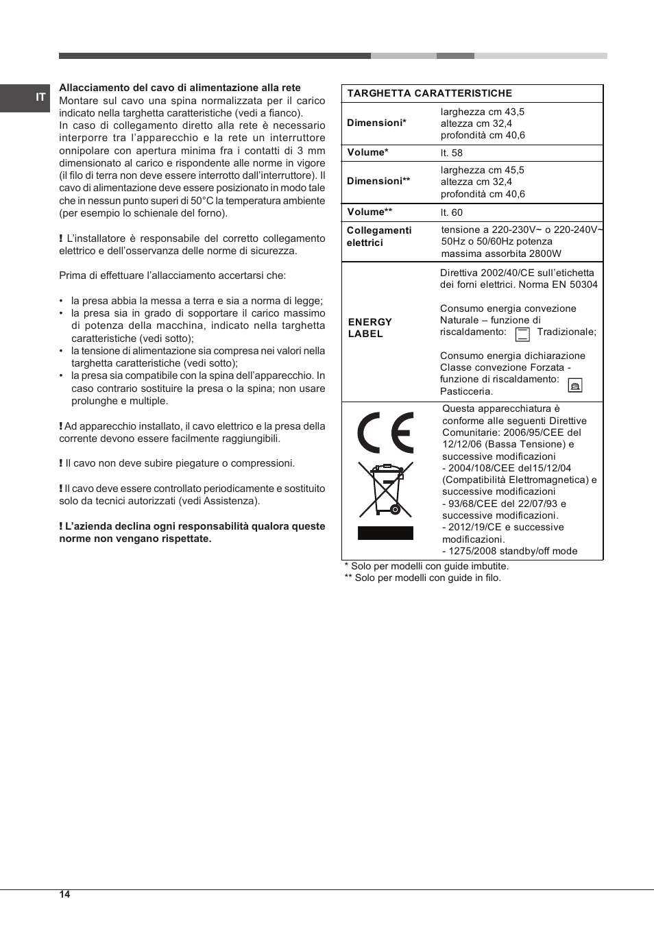 Hotpoint Ariston Tradición FT 95VC.1 (AN)-HA S User Manual | Page 14 / 72