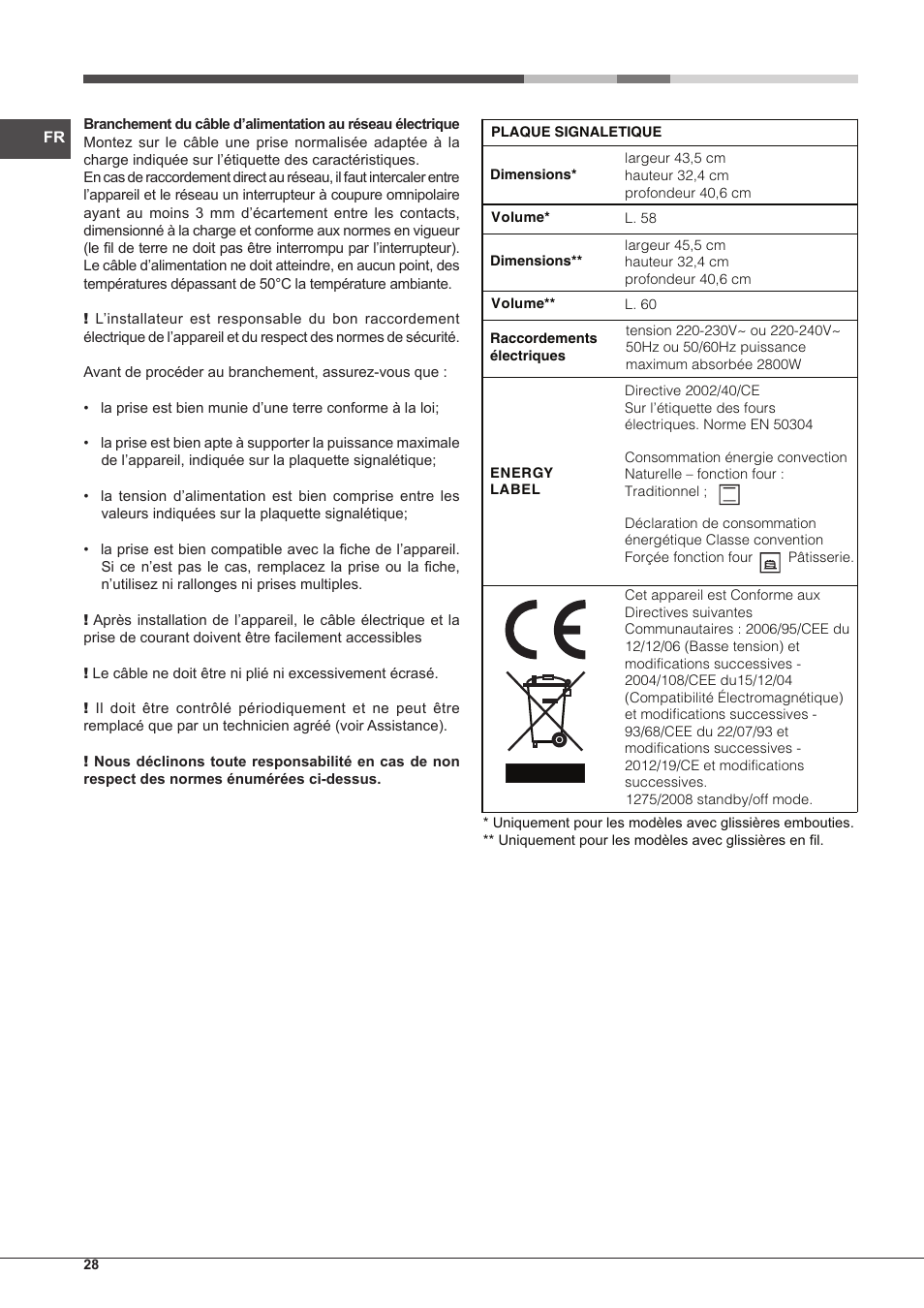 Hotpoint Ariston Tradición FT 95VC.1 (AN)-HA S User Manual | Page 28 / 72