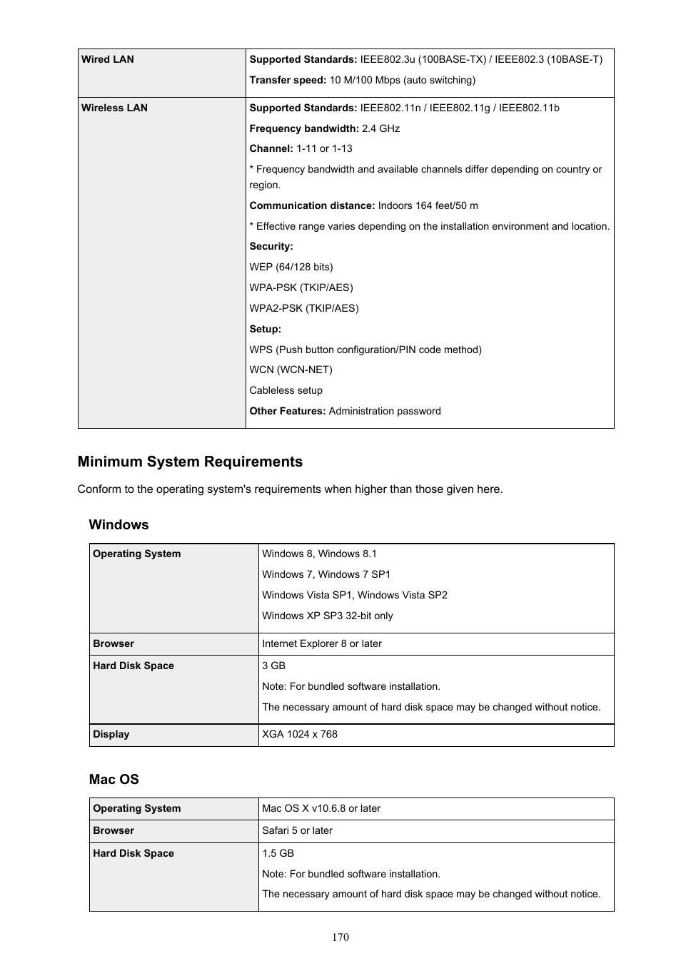 Minimum system requirements, Windows, Mac os | Canon PIXMA iX6850 User Manual | Page 170 / 378