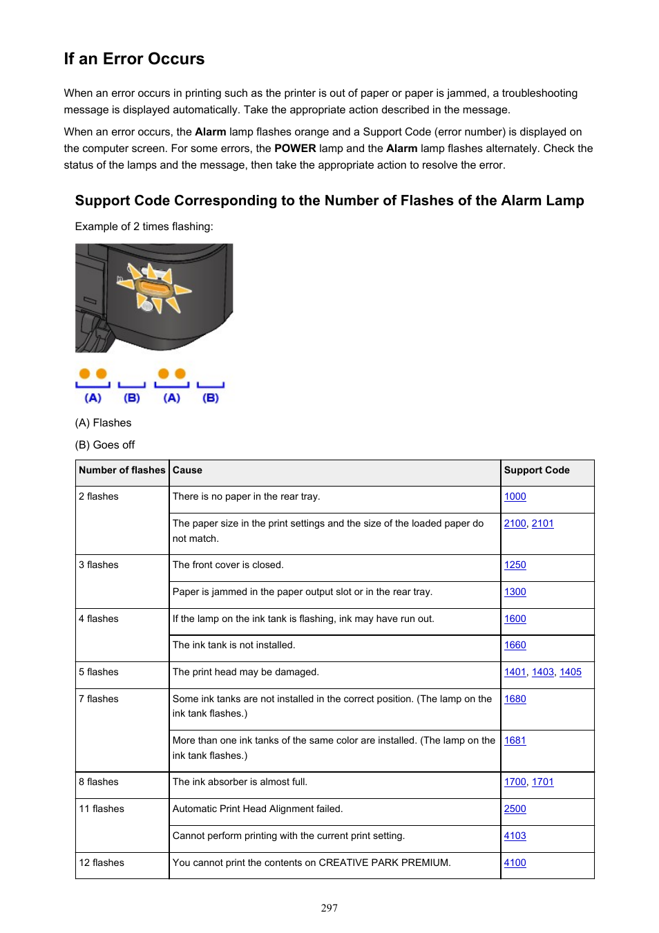 If an error occurs, Lamp flashes orange, see | Canon PIXMA iX6850 User Manual | Page 297 / 378
