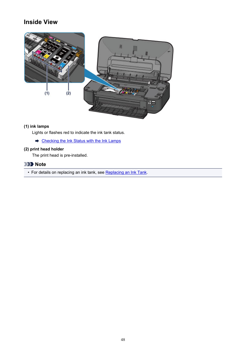 Inside view | Canon PIXMA iX6850 User Manual | Page 48 / 378