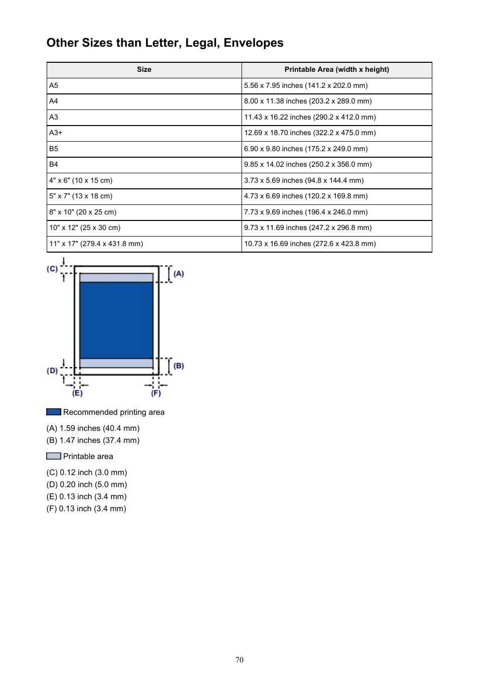 Other sizes than letter, legal, envelopes | Canon PIXMA iX6850 User Manual | Page 70 / 378
