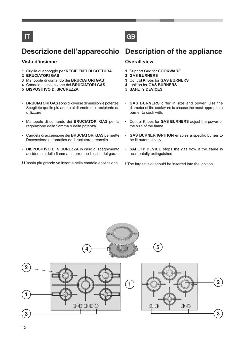 Descrizione dell’apparecchio, Description of the appliance | Hotpoint Ariston PK 755 D GH X-HA User Manual | Page 12 / 80