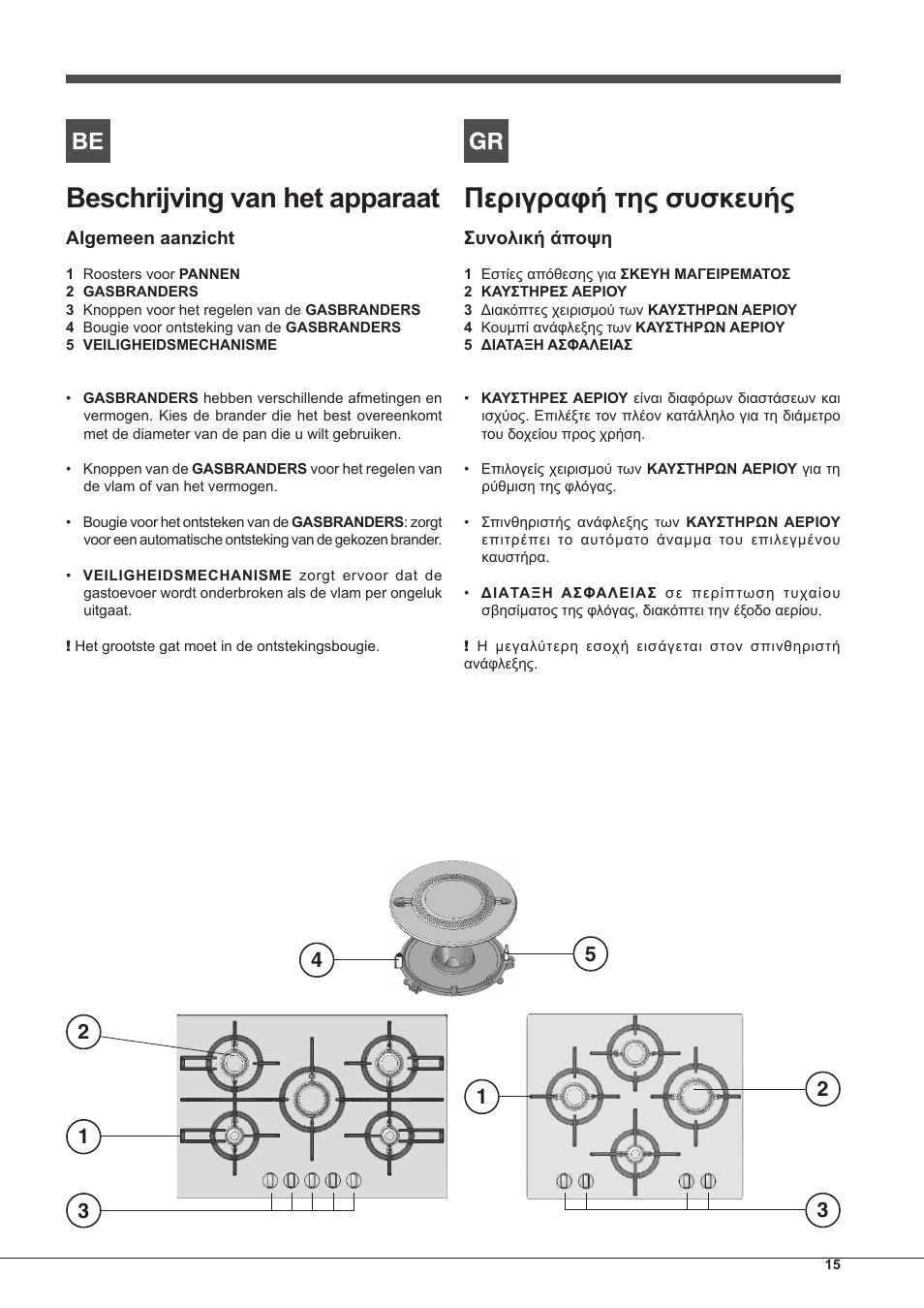 Beschrijving van het apparaat, Περιγραφή της συσκευής | Hotpoint Ariston PK 755 D GH X-HA User Manual | Page 15 / 80