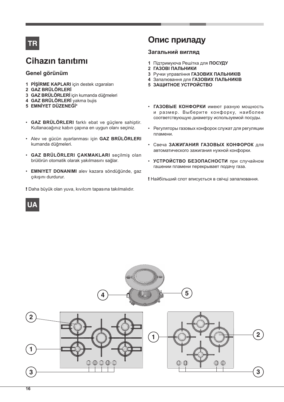 Cihazın tanıtımı, Опис приладу | Hotpoint Ariston PK 755 D GH X-HA User Manual | Page 16 / 80