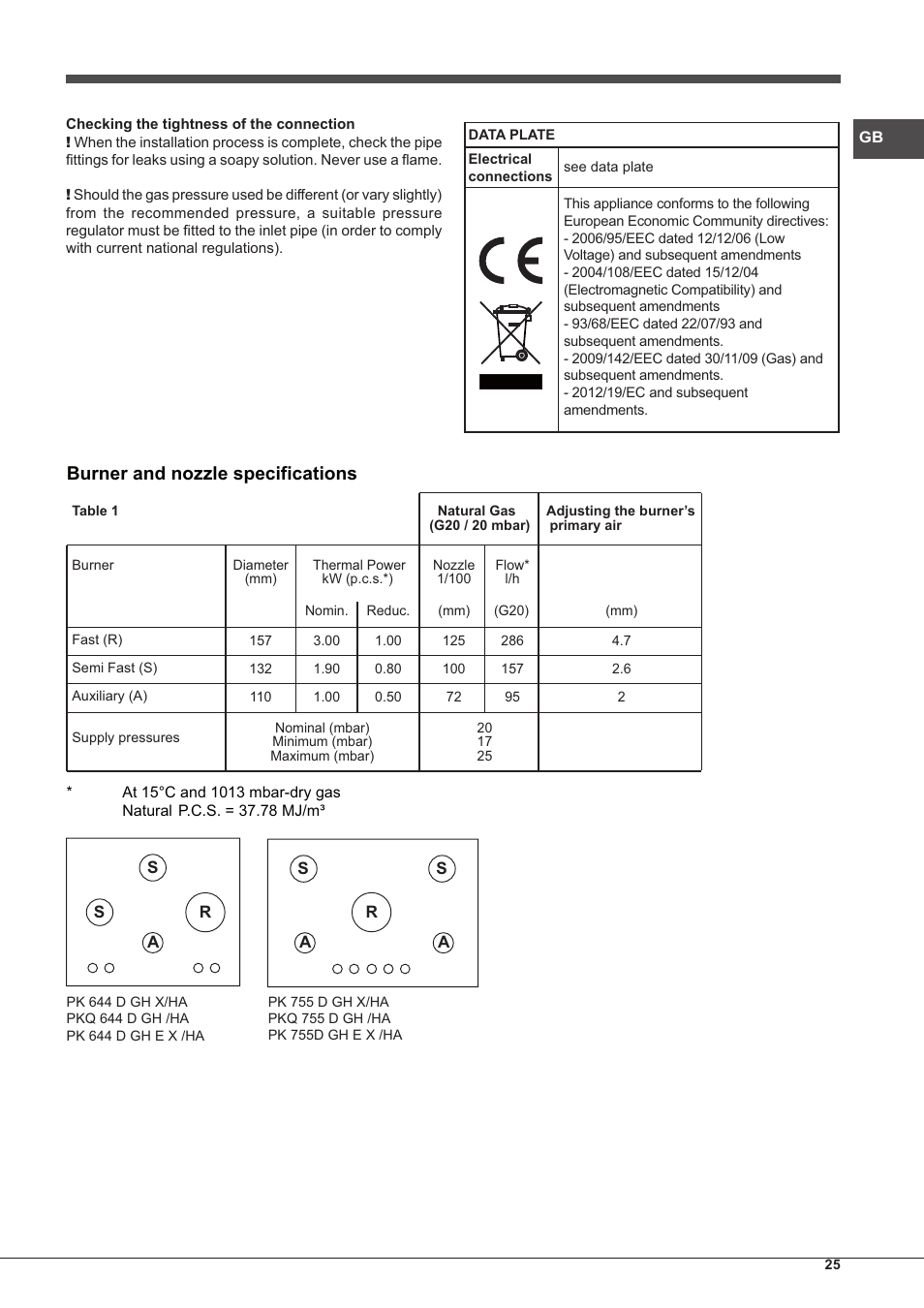 Burner and nozzle specifications | Hotpoint Ariston PK 755 D GH X-HA User Manual | Page 25 / 80