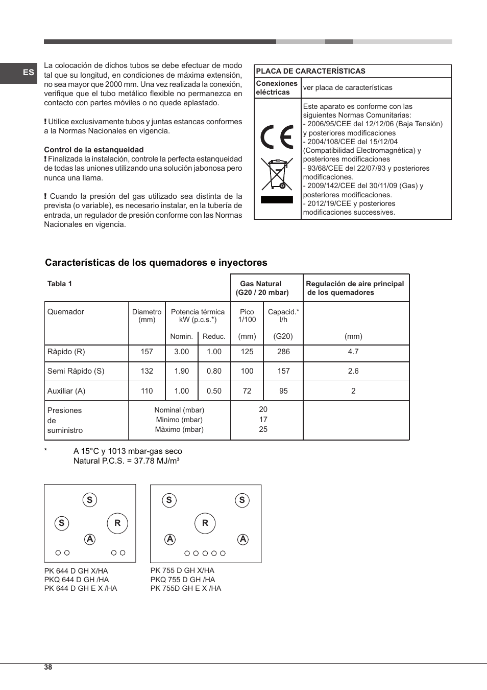 Características de los quemadores e inyectores | Hotpoint Ariston PK 755 D GH X-HA User Manual | Page 38 / 80