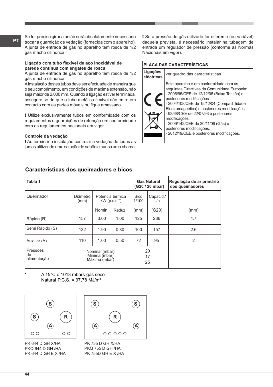 Características dos queimadores e bicos | Hotpoint Ariston PK 755 D GH X-HA User Manual | Page 44 / 80