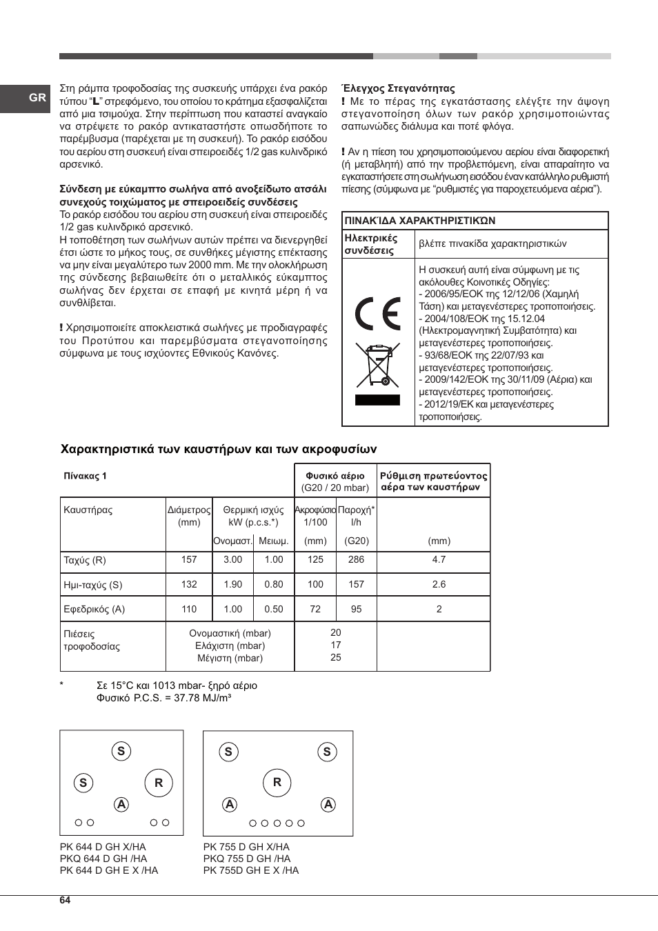 Hotpoint Ariston PK 755 D GH X-HA User Manual | Page 64 / 80