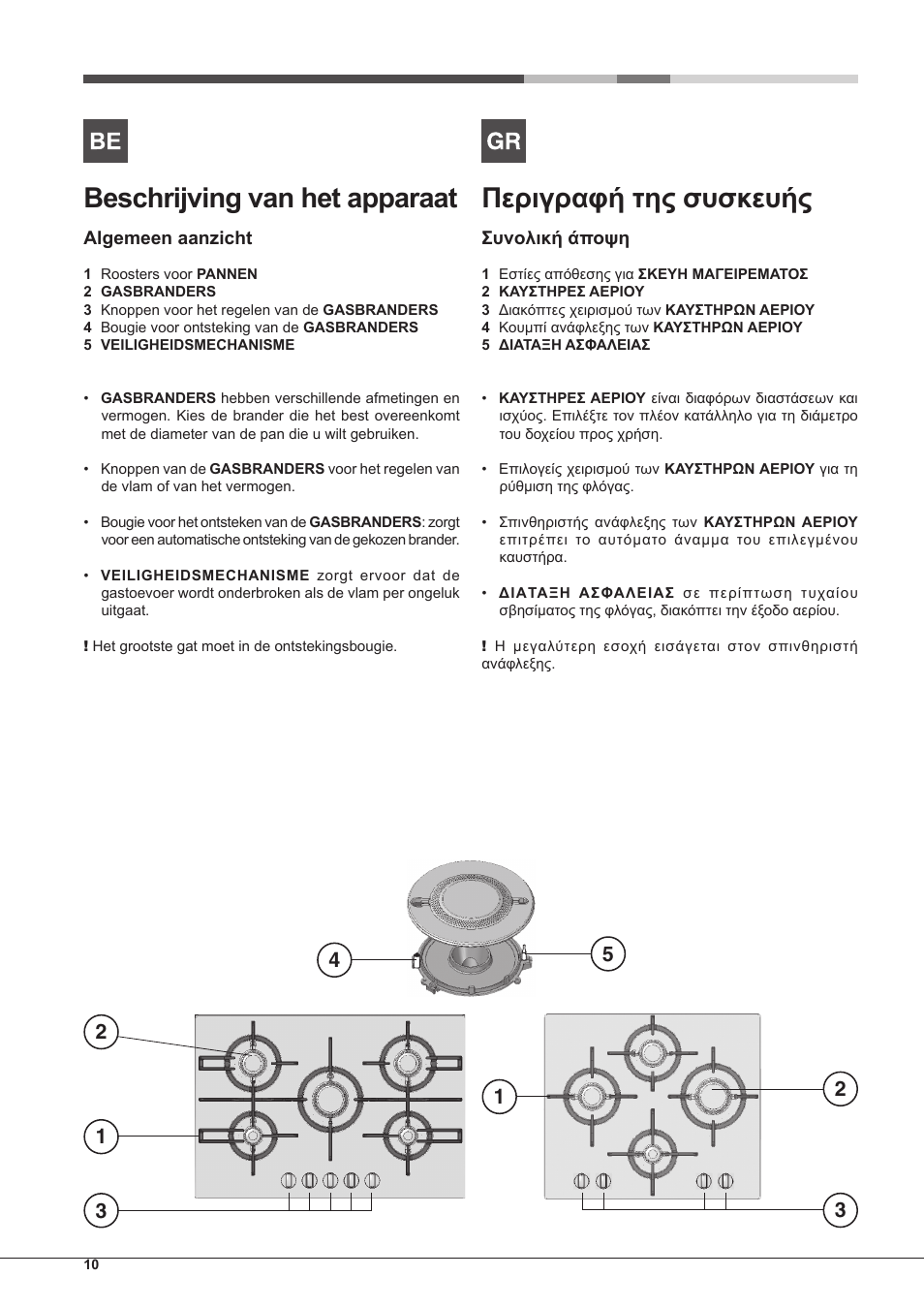 Beschrijving van het apparaat, Περιγραφή της συσκευής | Hotpoint Ariston PKQ 755 D GH (K)-HA User Manual | Page 10 / 68