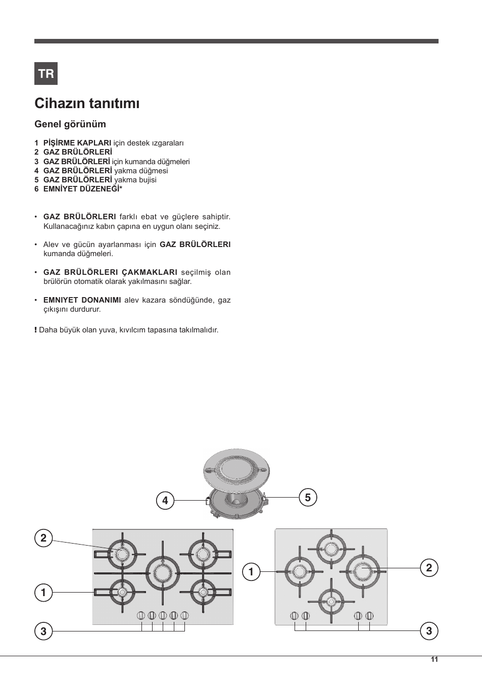 Cihazın tanıtımı | Hotpoint Ariston PKQ 755 D GH (K)-HA User Manual | Page 11 / 68