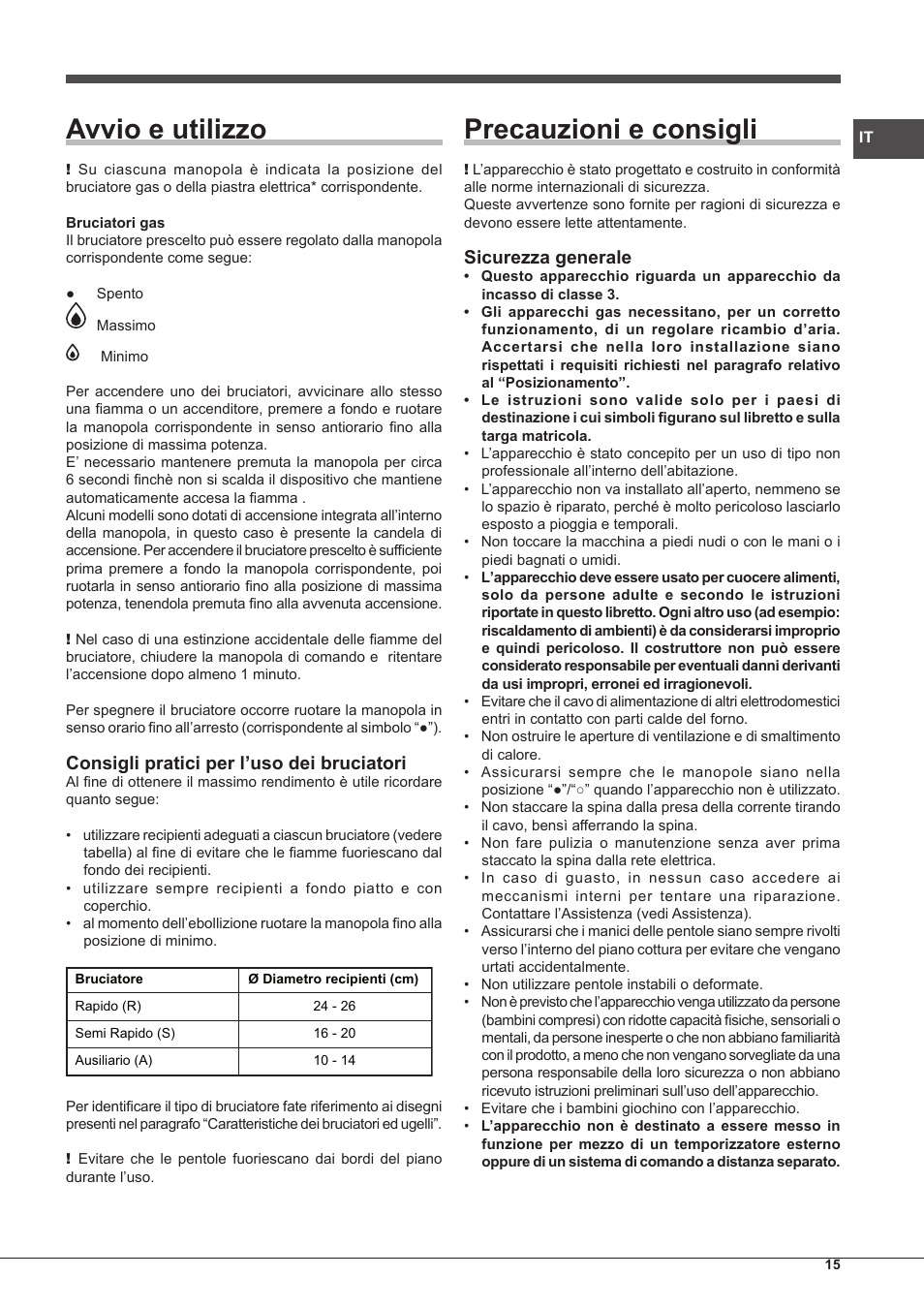 Avvio e utilizzo, Precauzioni e consigli, Consigli pratici per l’uso dei bruciatori | Sicurezza generale | Hotpoint Ariston PKQ 755 D GH (K)-HA User Manual | Page 15 / 68
