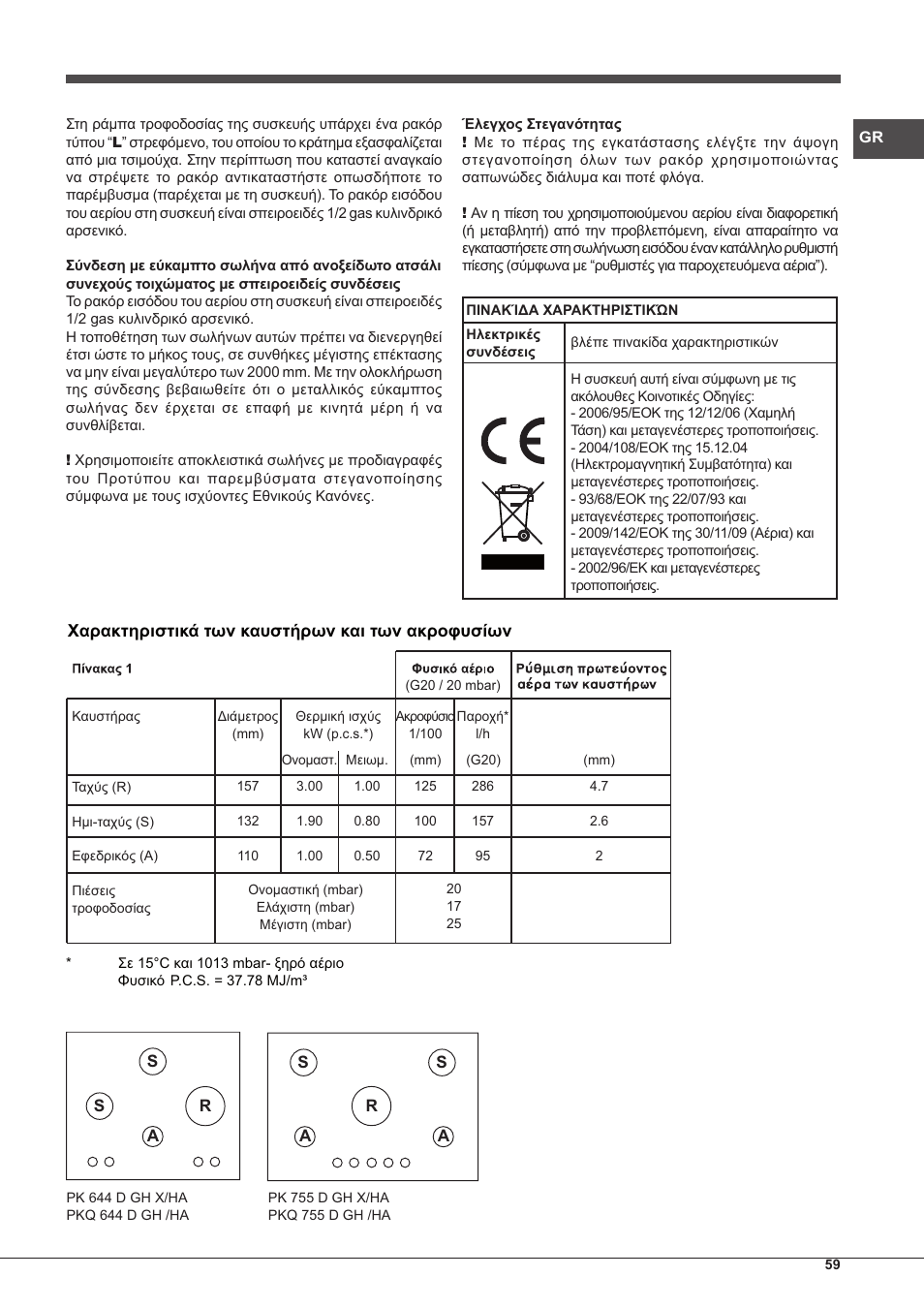 Hotpoint Ariston PKQ 755 D GH (K)-HA User Manual | Page 59 / 68