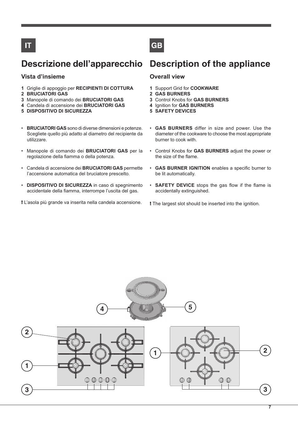 Descrizione dell’apparecchio, Description of the appliance | Hotpoint Ariston PKQ 755 D GH (K)-HA User Manual | Page 7 / 68