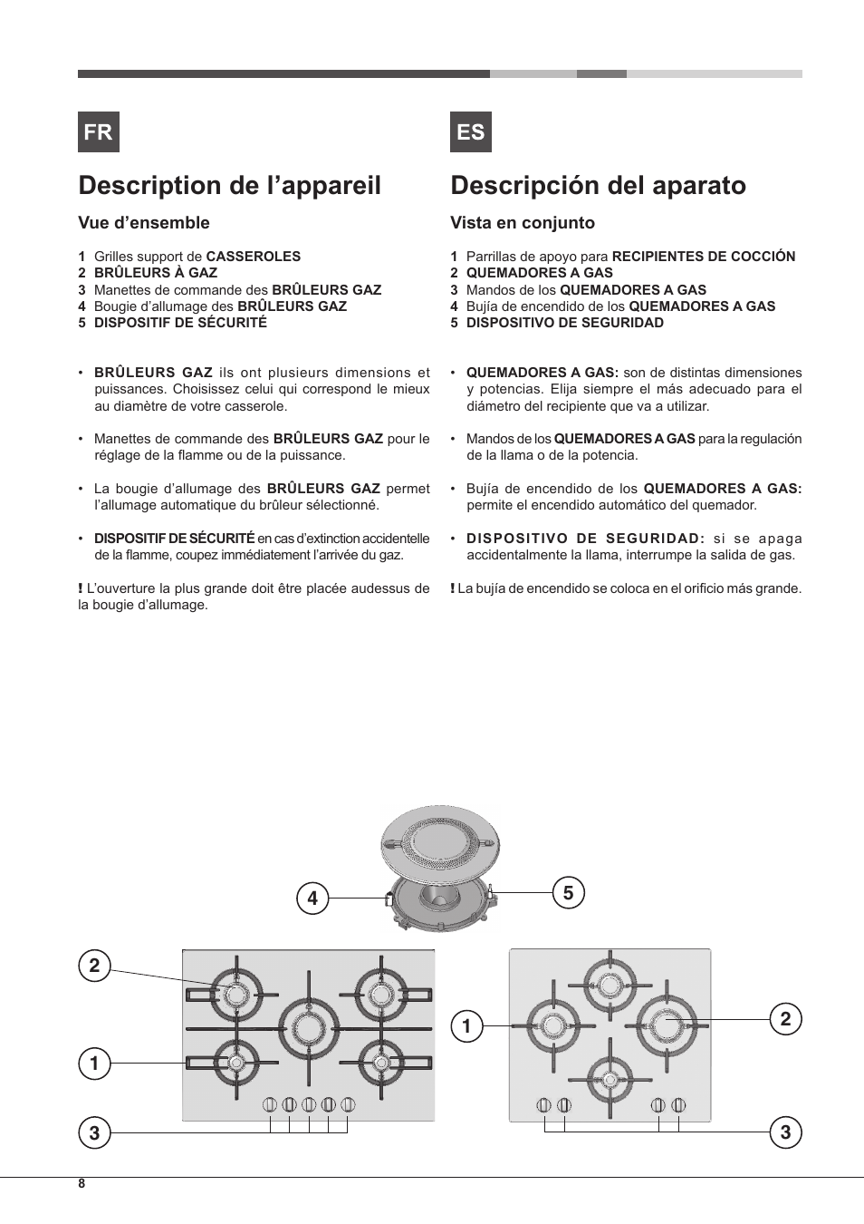 Description de l’appareil, Descripción del aparato | Hotpoint Ariston PKQ 755 D GH (K)-HA User Manual | Page 8 / 68