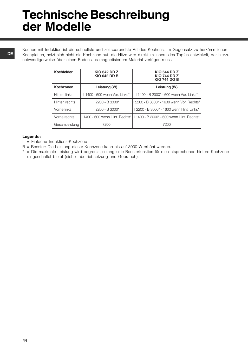 Technische beschreibung der modelle | Hotpoint Ariston KIO 744 DD Z User Manual | Page 44 / 56