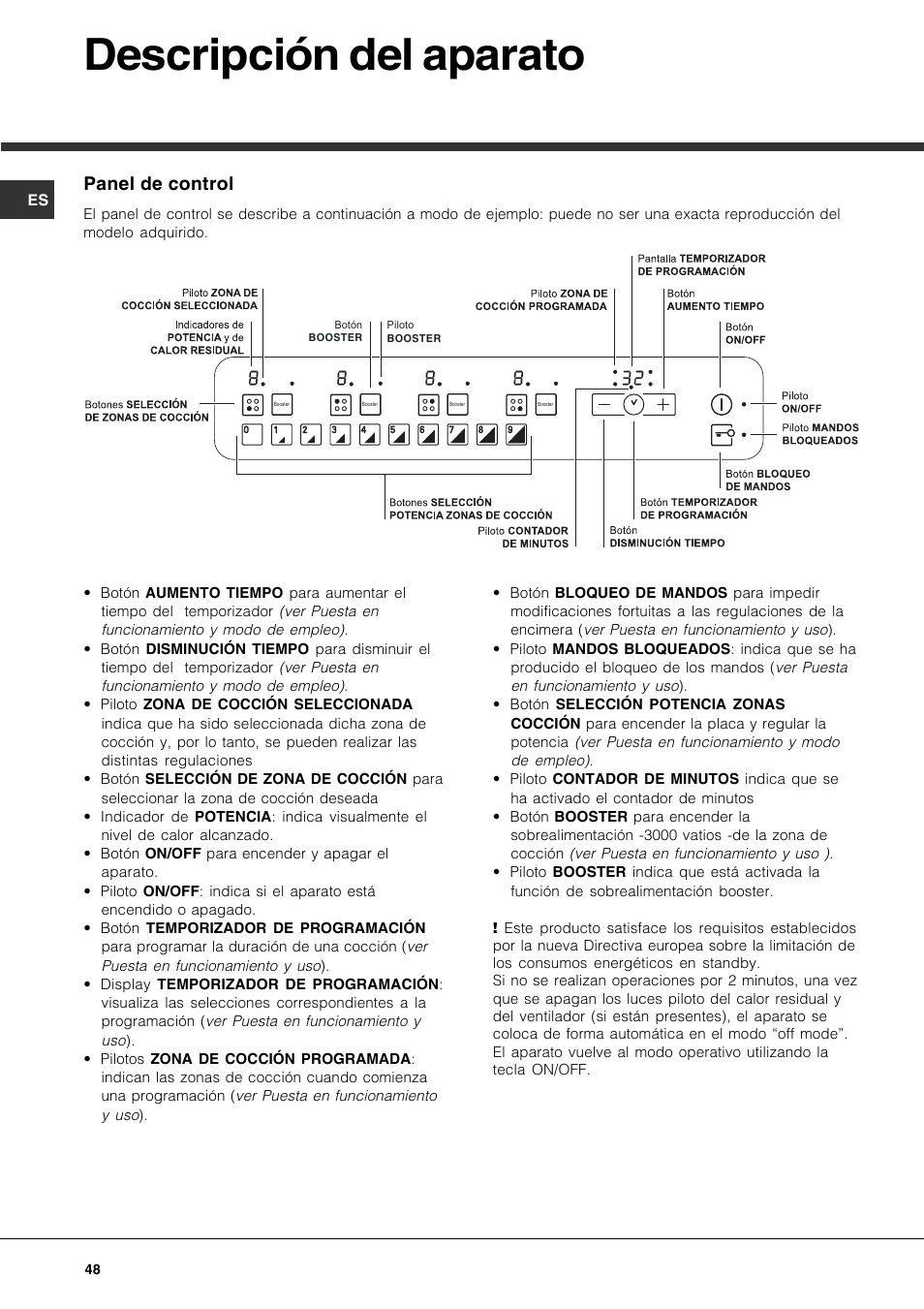 Descripción del aparato, Panel de control | Hotpoint Ariston KIO 744 DD Z User Manual | Page 48 / 56