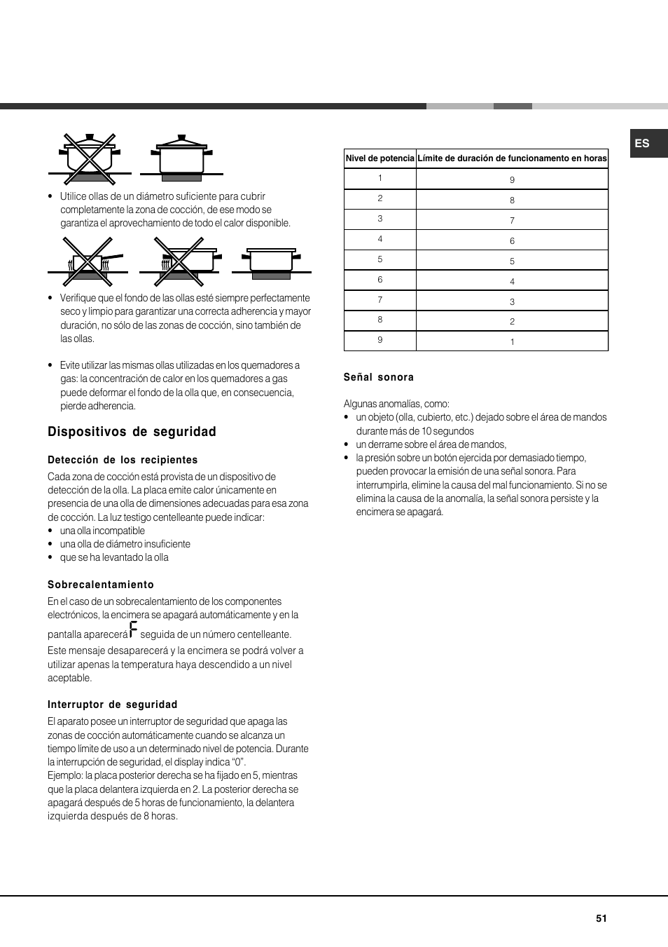 Dispositivos de seguridad | Hotpoint Ariston KIO 744 DD Z User Manual | Page 51 / 56