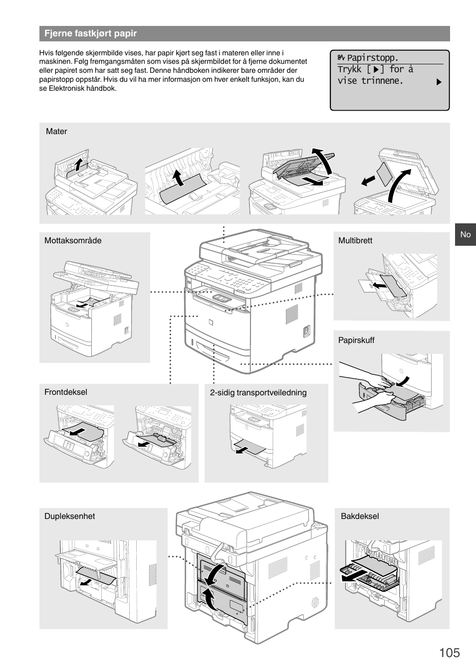 Fjerne fastkjørt papir | Canon i-SENSYS MF6180dw User Manual | Page 105 / 292