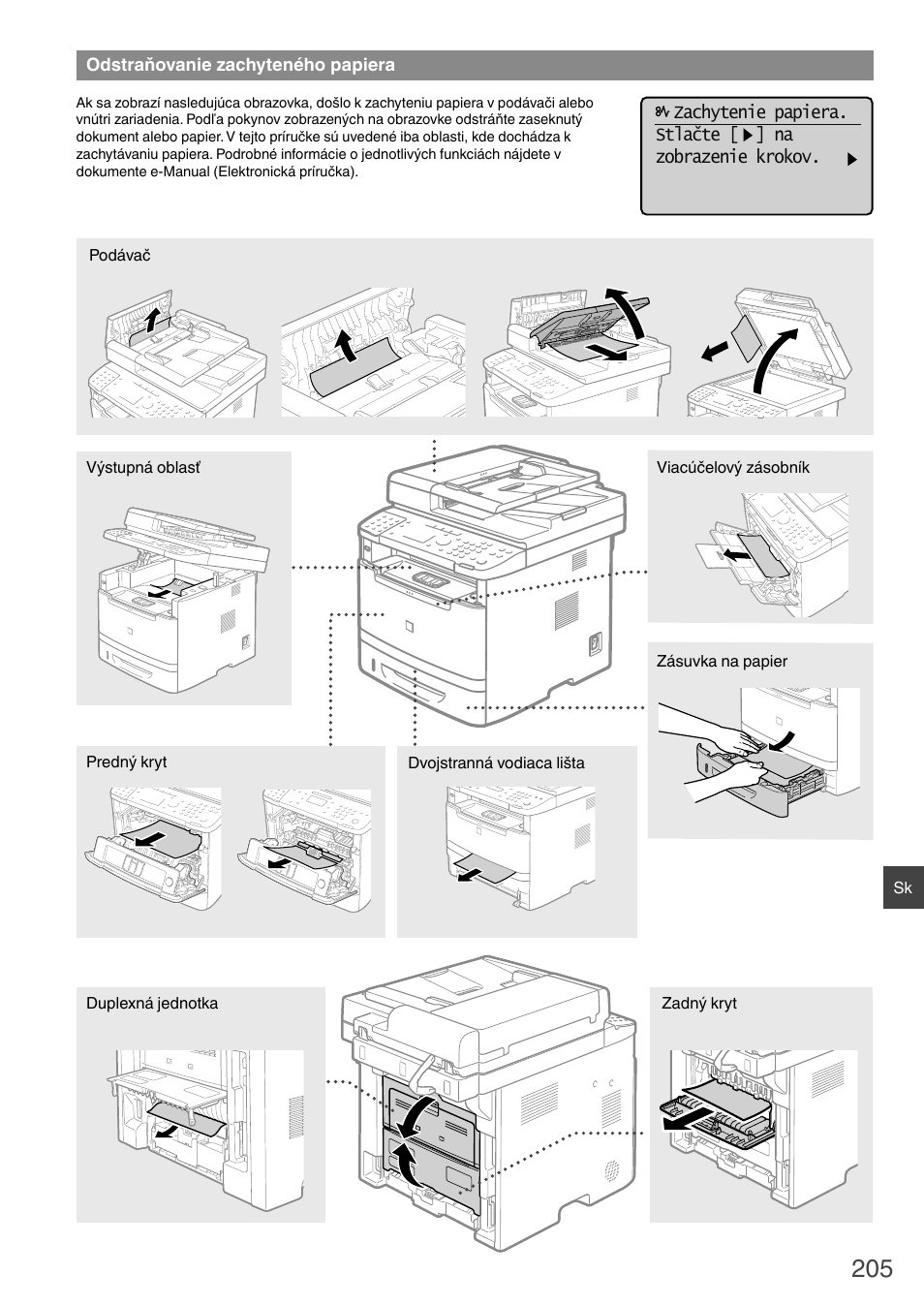 Odstraňovanie zachyteného papiera | Canon i-SENSYS MF6180dw User Manual | Page 205 / 292