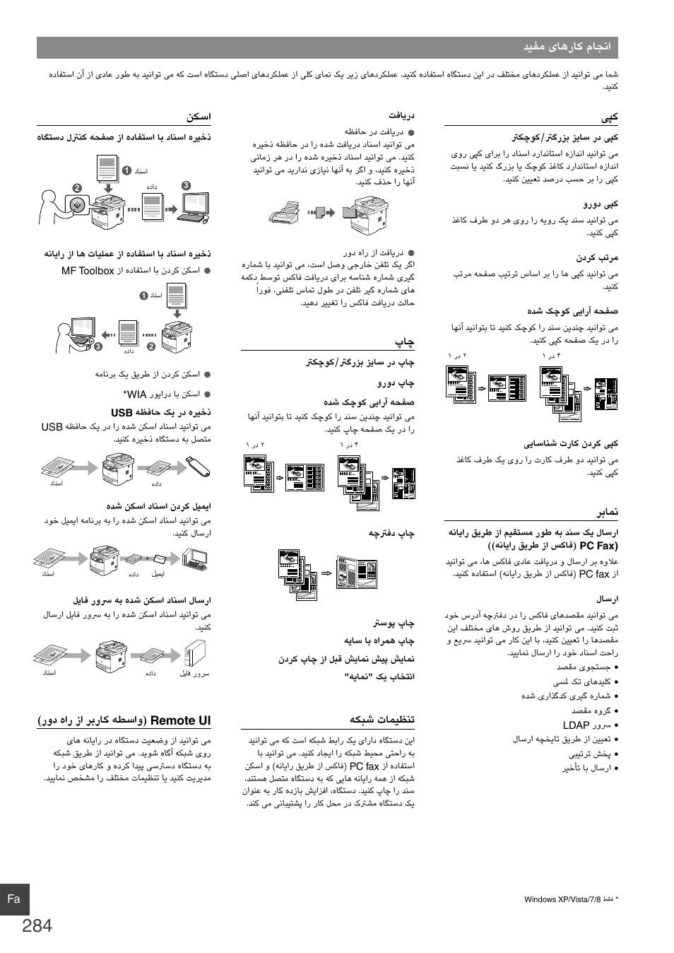 ﺪﯿﻔﻣ یﺎﻫﺭﺎﮐ ﻡﺎﺠﻧﺍ, ﺮﺑﺎﻤﻧ, ﻪﮑﺒﺷ ﺕﺎﻤﯿﻈﻨﺗ | ﻦﮑﺳﺍ, ﺭﻭﺩ هﺍﺭ ﺯﺍ ﺮﺑﺭﺎﮐ ﻪﻄﺳﺍﻭ) remote ui | Canon i-SENSYS MF6180dw User Manual | Page 284 / 292