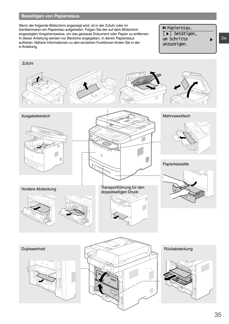 Beseitigen von papierstaus | Canon i-SENSYS MF6180dw User Manual | Page 35 / 292