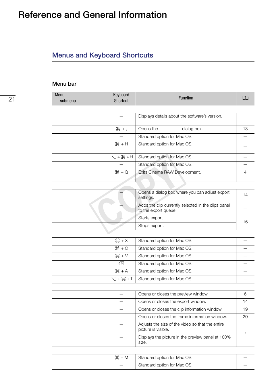 21 reference and general, Information, Menus and keyboard shortcuts | Menu bar, Cop y, Reference and general information | Canon EOS C500 PL User Manual | Page 21 / 24