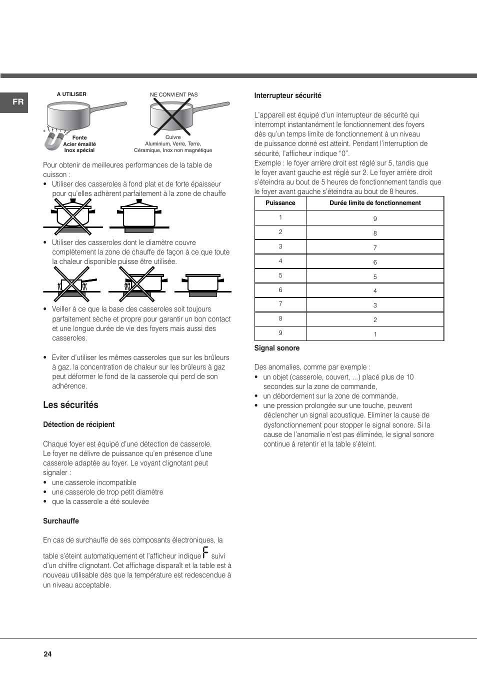 Les sécurités | Hotpoint Ariston KIO 633 T Z User Manual | Page 24 / 84