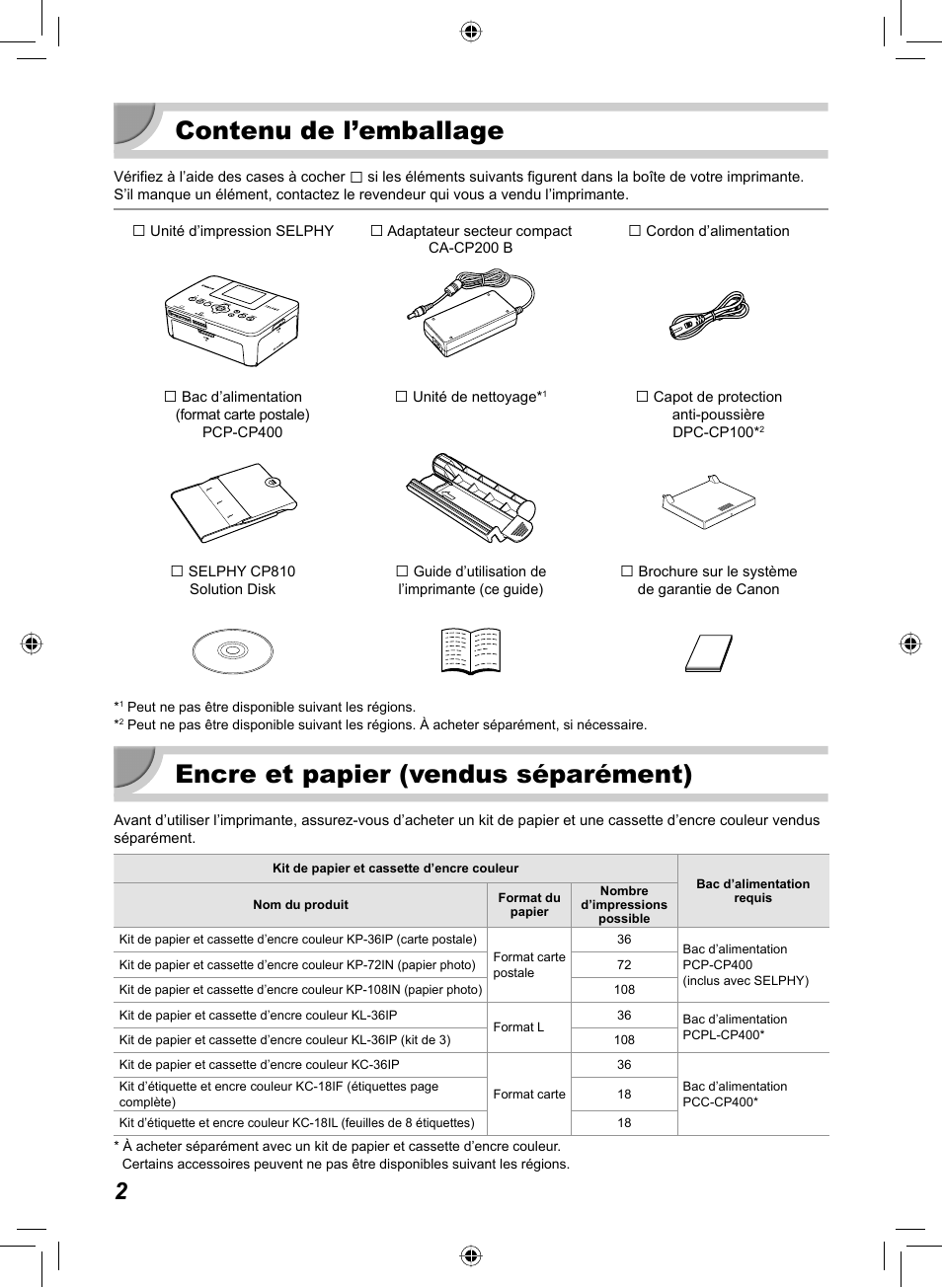 Contenu de l’emballage, Encre et papier (vendus séparément) | Canon SELPHY CP810 User Manual | Page 162 / 360