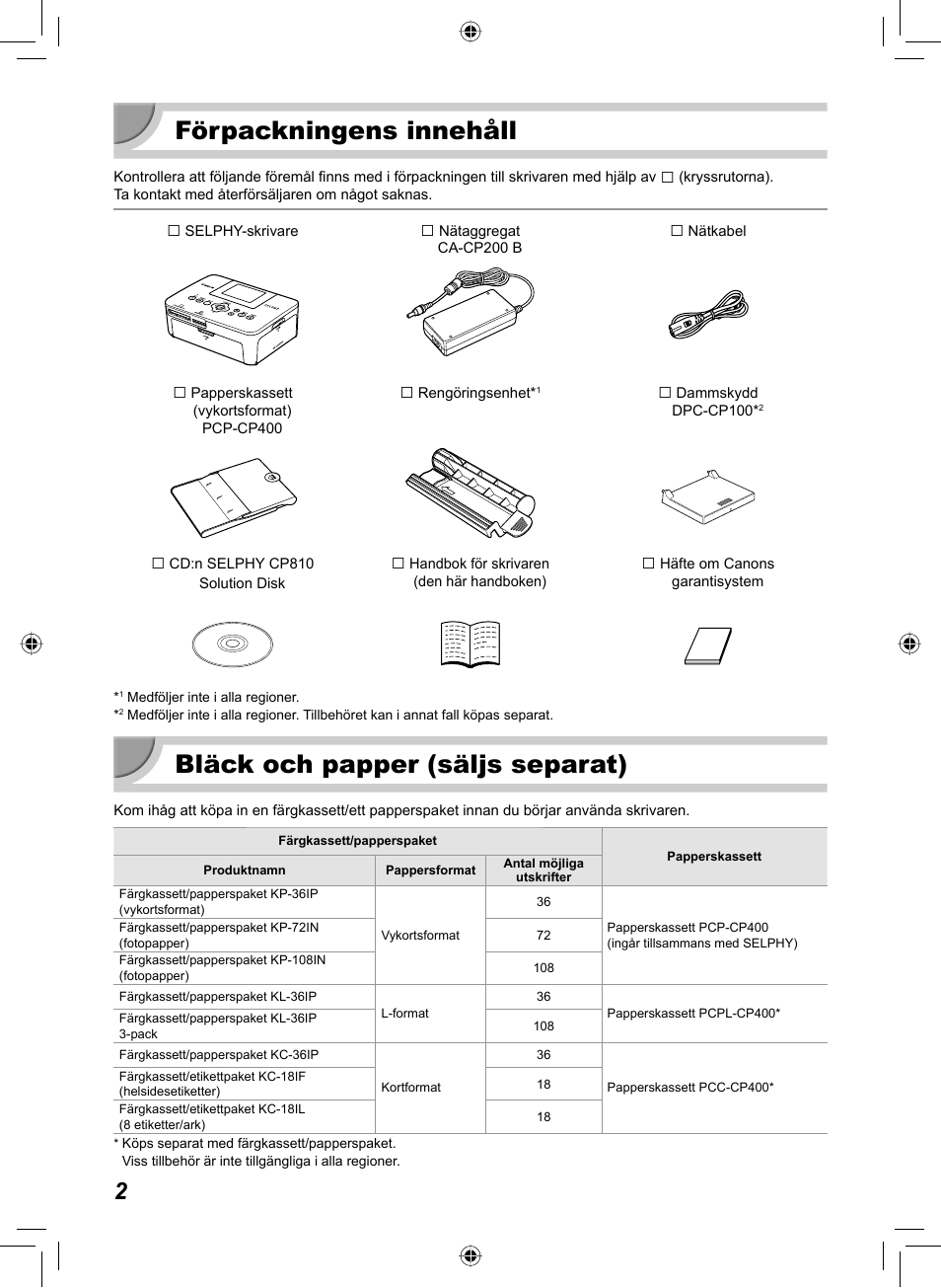Förpackningens innehåll, Bläck och papper (säljs separat) | Canon SELPHY CP810 User Manual | Page 322 / 360