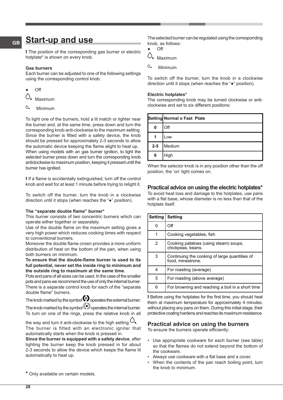 Start-up and use, Practical advice on using the electric hotplates, Practical advice on using the burners | Hotpoint Ariston PC 640 T (AN) R-HA  EU User Manual | Page 28 / 88