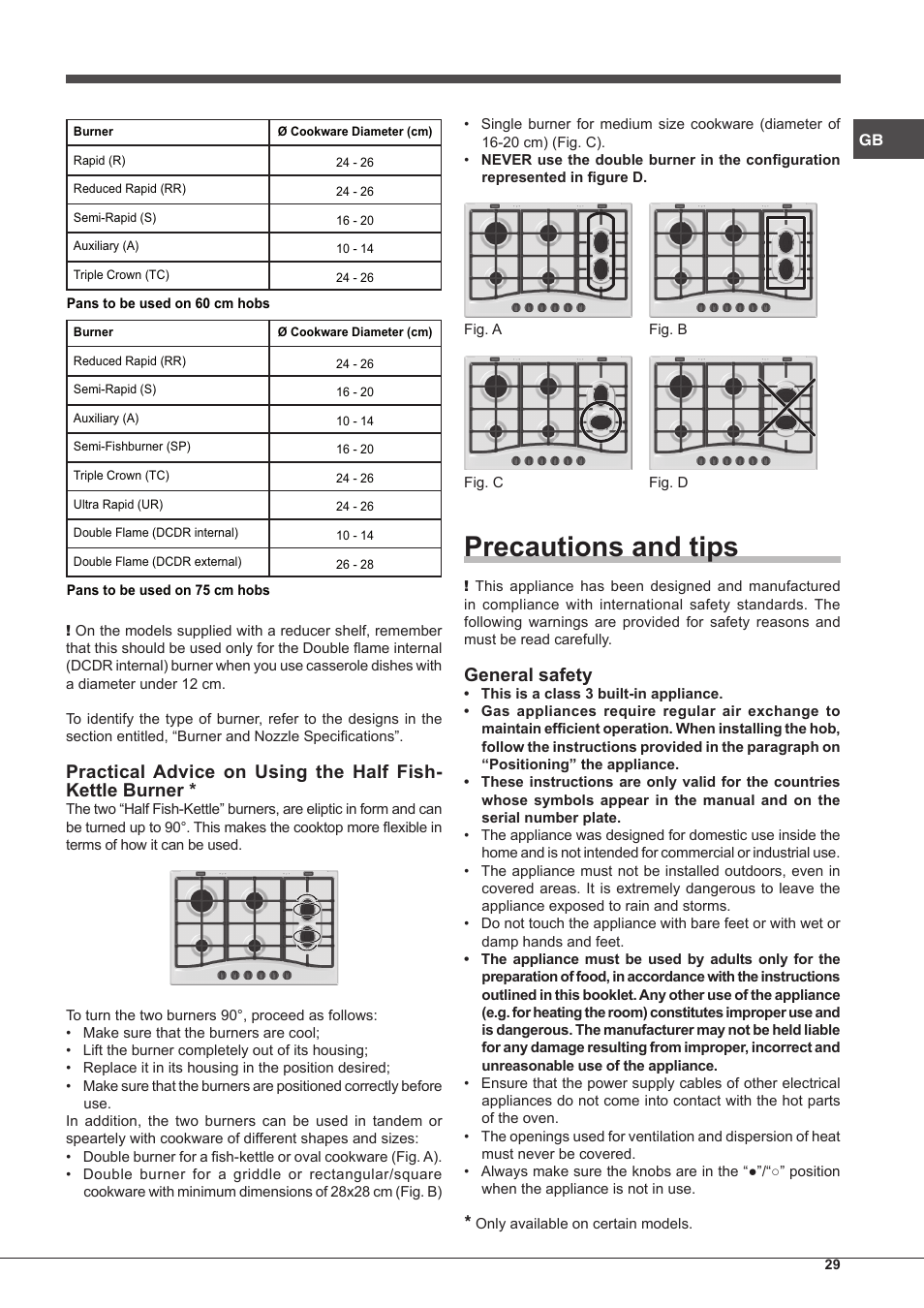 Precautions and tips, General safety | Hotpoint Ariston PC 640 T (AN) R-HA  EU User Manual | Page 29 / 88